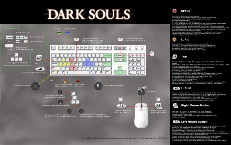 Dark Souls KEYS