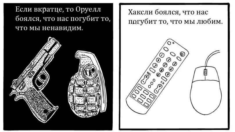 Спрощена, але точна відмінність двох підходів